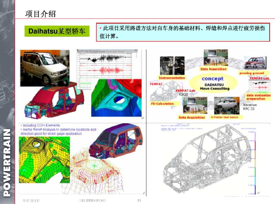 FEMFAT免费版和付费版的区别是什么?